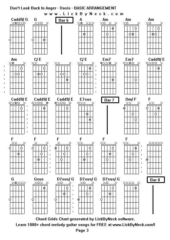 Chord Grids Chart of chord melody fingerstyle guitar song-Don't Look Back In Anger - Oasis - BASIC ARRANGEMENT,generated by LickByNeck software.